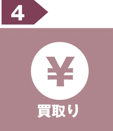 買取り